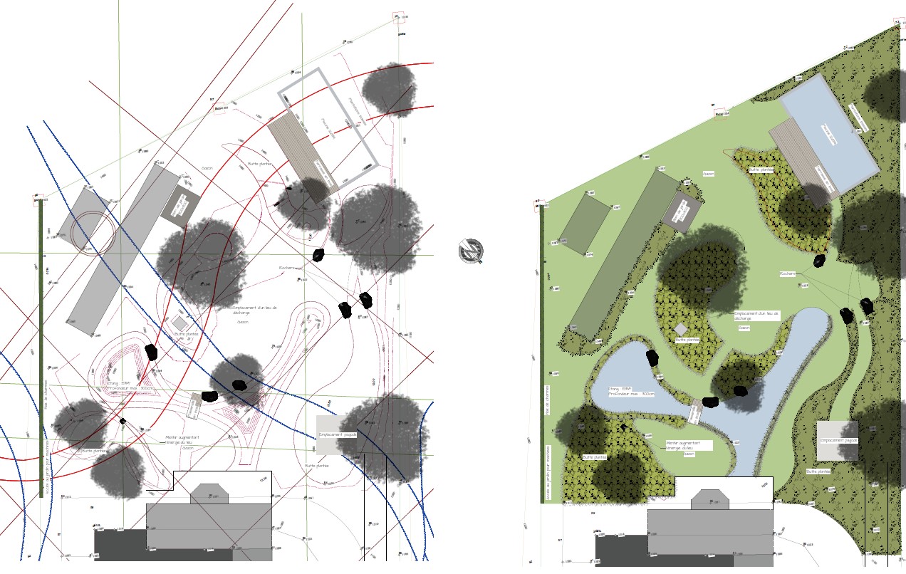 Jardin et géobiologie province de Luxembourg